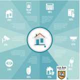 sistemas de câmeras wifi Vila Butantã sistemas de câmeras wifi Vila Butantã